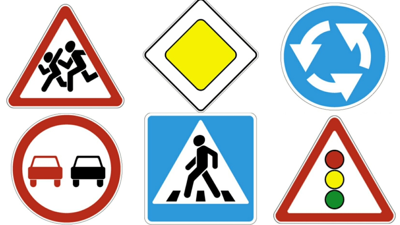 Дорожные знаки по группам в картинках с надписями